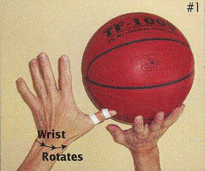 Jay Wolf's Basketball Shooting Strap Training aid - W4W Products 